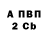 БУТИРАТ GHB GABBII ARTIST